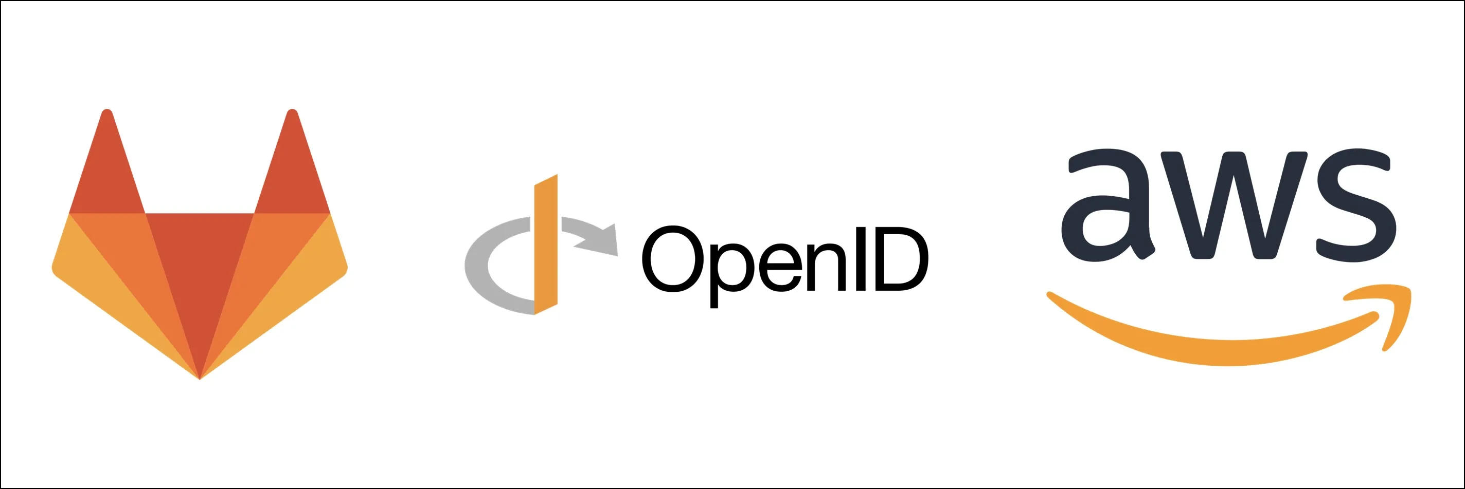 Gitlab, OpenID, AWS 로고